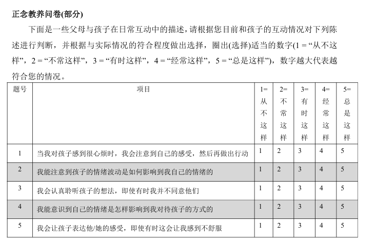 父母正念教养量表